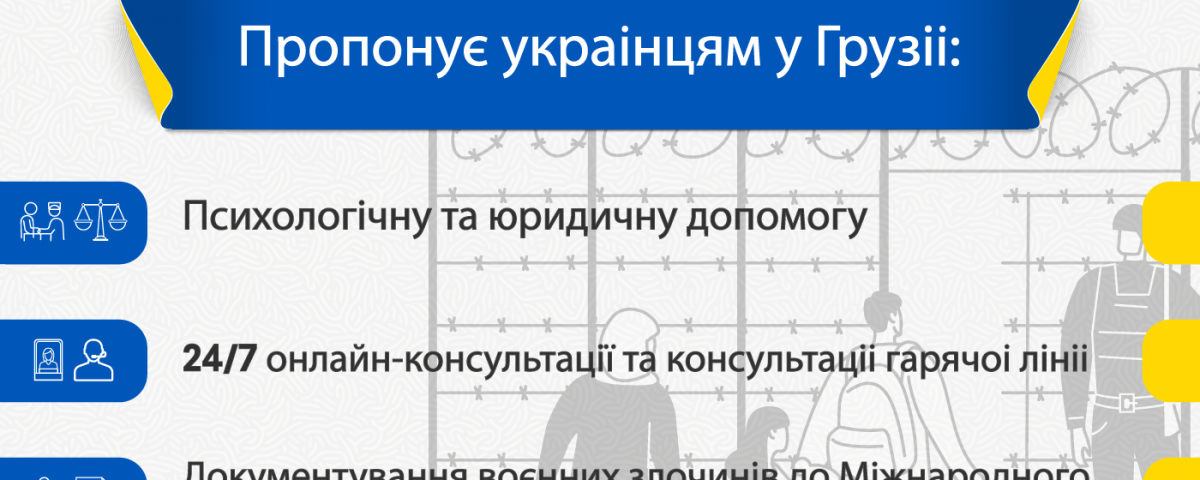 უკრაინული პოსტი